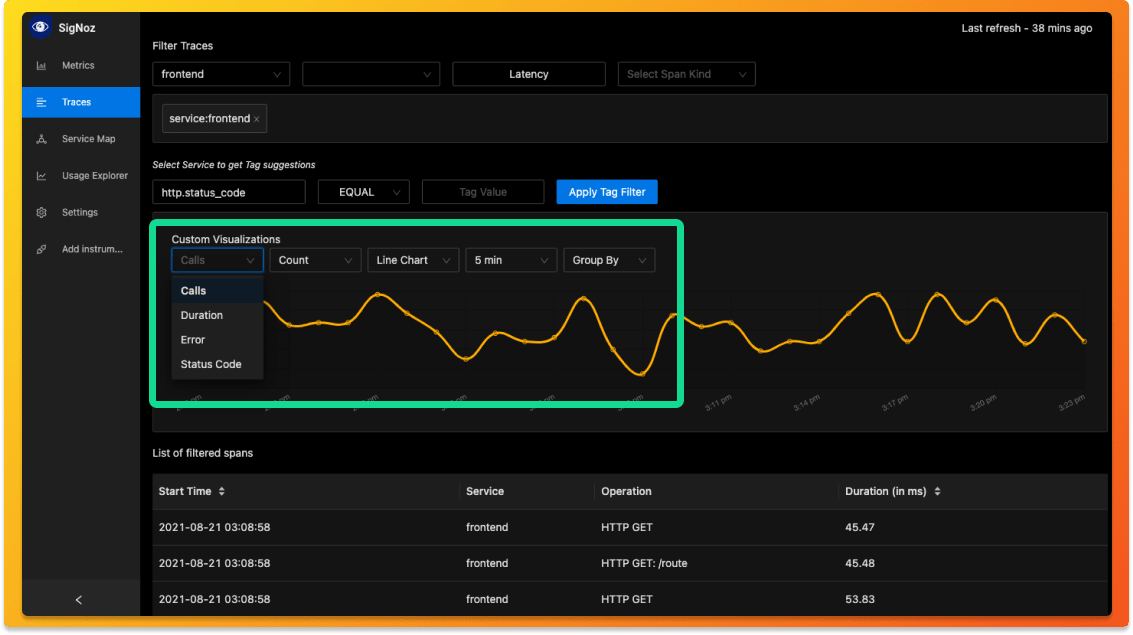 See metrics of filtered traces