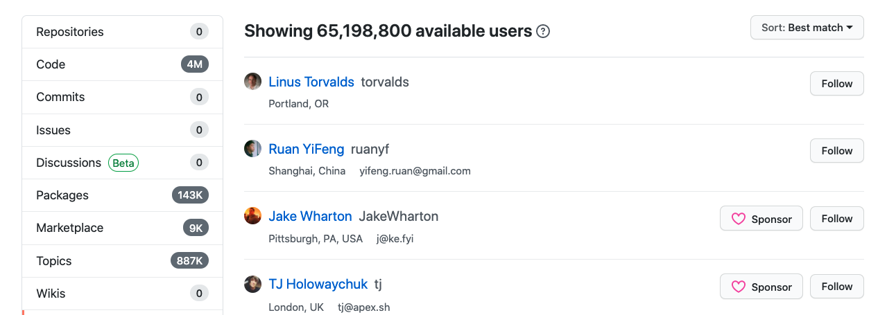 GitHub user count