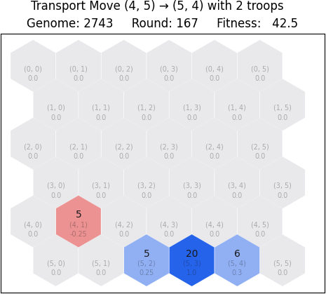 Figure 2.6 Game state after a transport move
