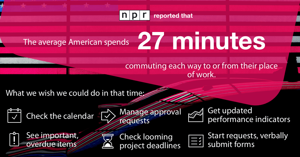 27 minutes spent commuting could be spent more productively with Digital Assistant