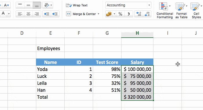 a excel table containing rounded numbers