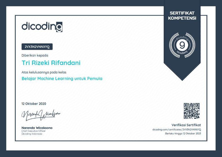 Belajar Dasar Machine Learning Certificate by Rifandani