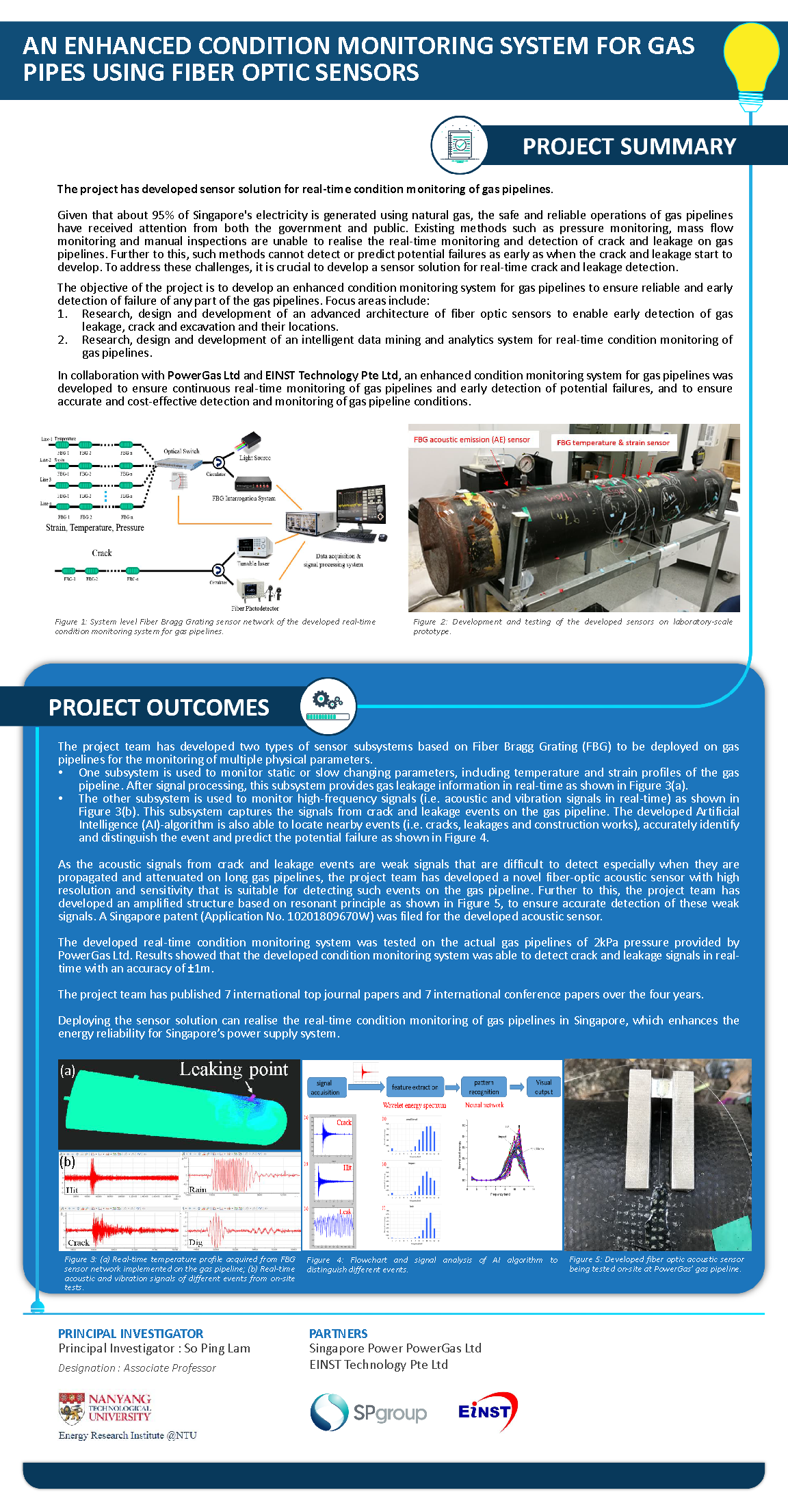 An Enhanced Condition Monitoring System For Gas Pipes Using Fiber Optic Sensors