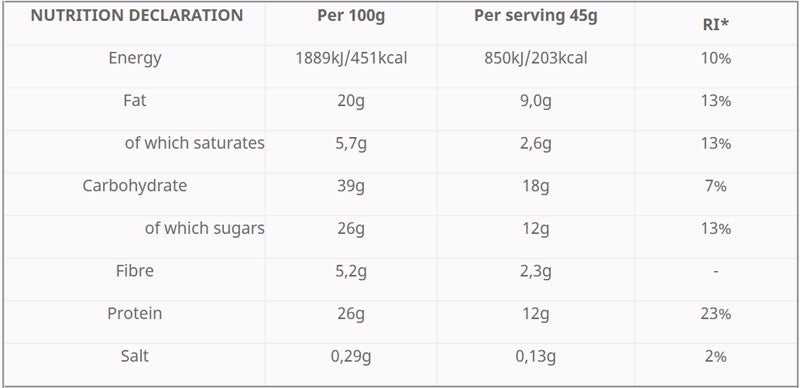 Hungry Not Proteinriegel mit Milchschokolade, Honig und schwarzer Rosine - 45g