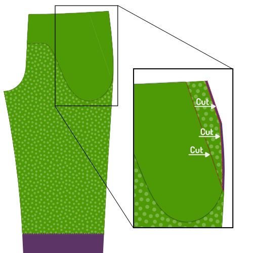 Trim pieces for front pocket slant