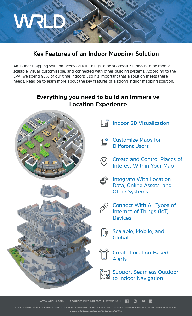 indoor mapping solution