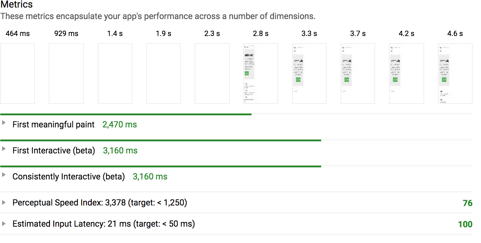 Base performance before critical CSS