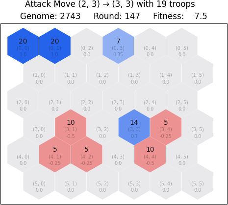 Figure 2.4 Game state after a attack move