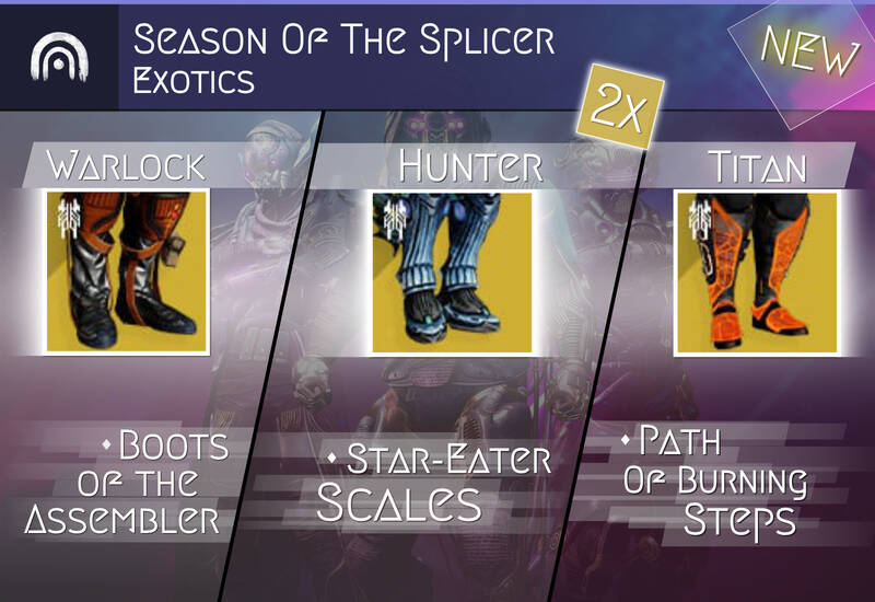2x Exotic Armor Lost Sector (Guaranteed)