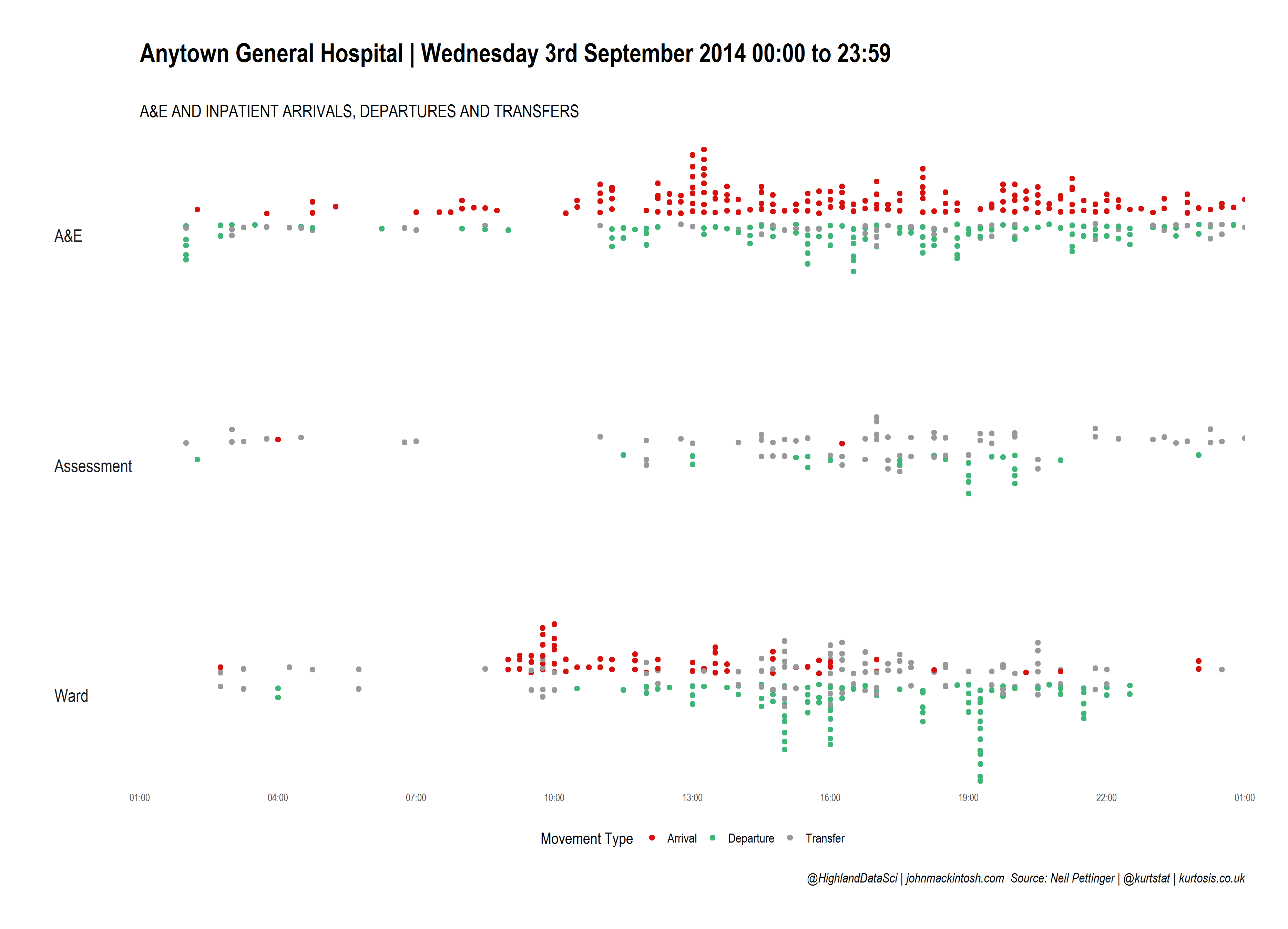 2017-12-19-minimal-row-of-dots.png