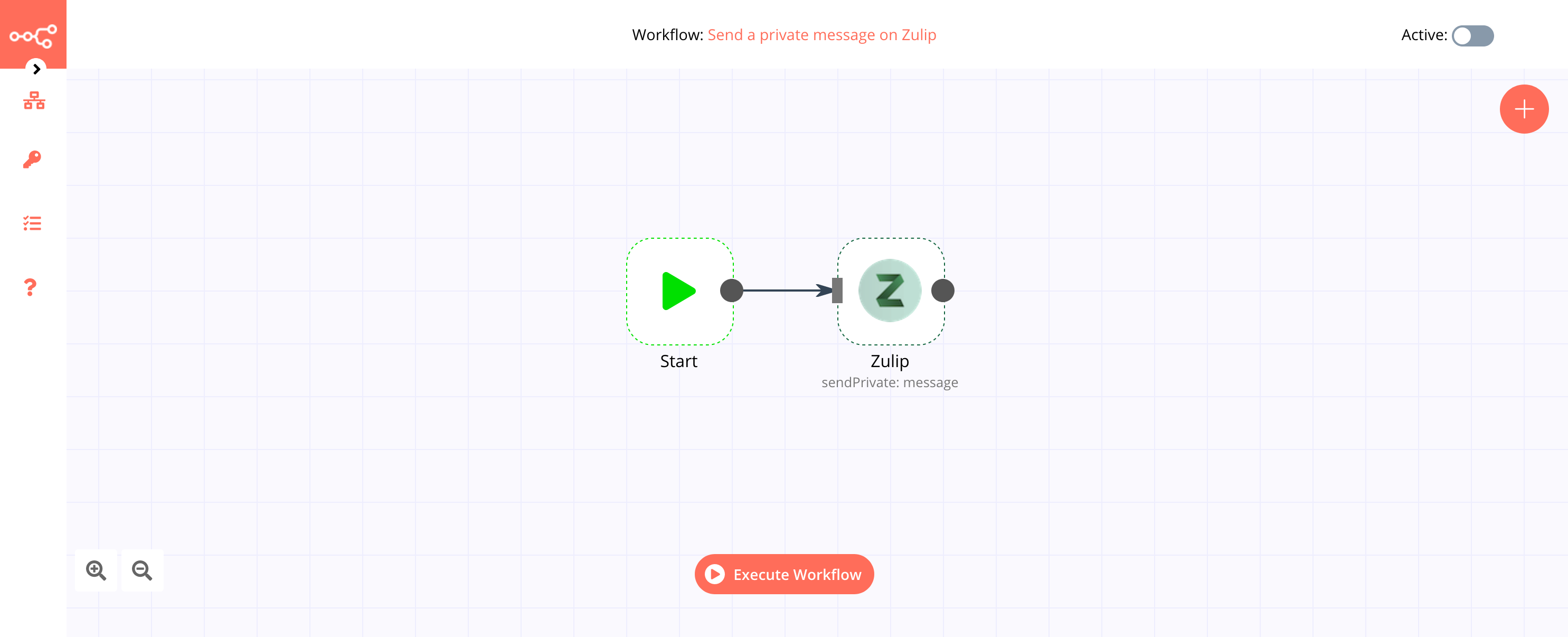 A workflow with the Zulip node