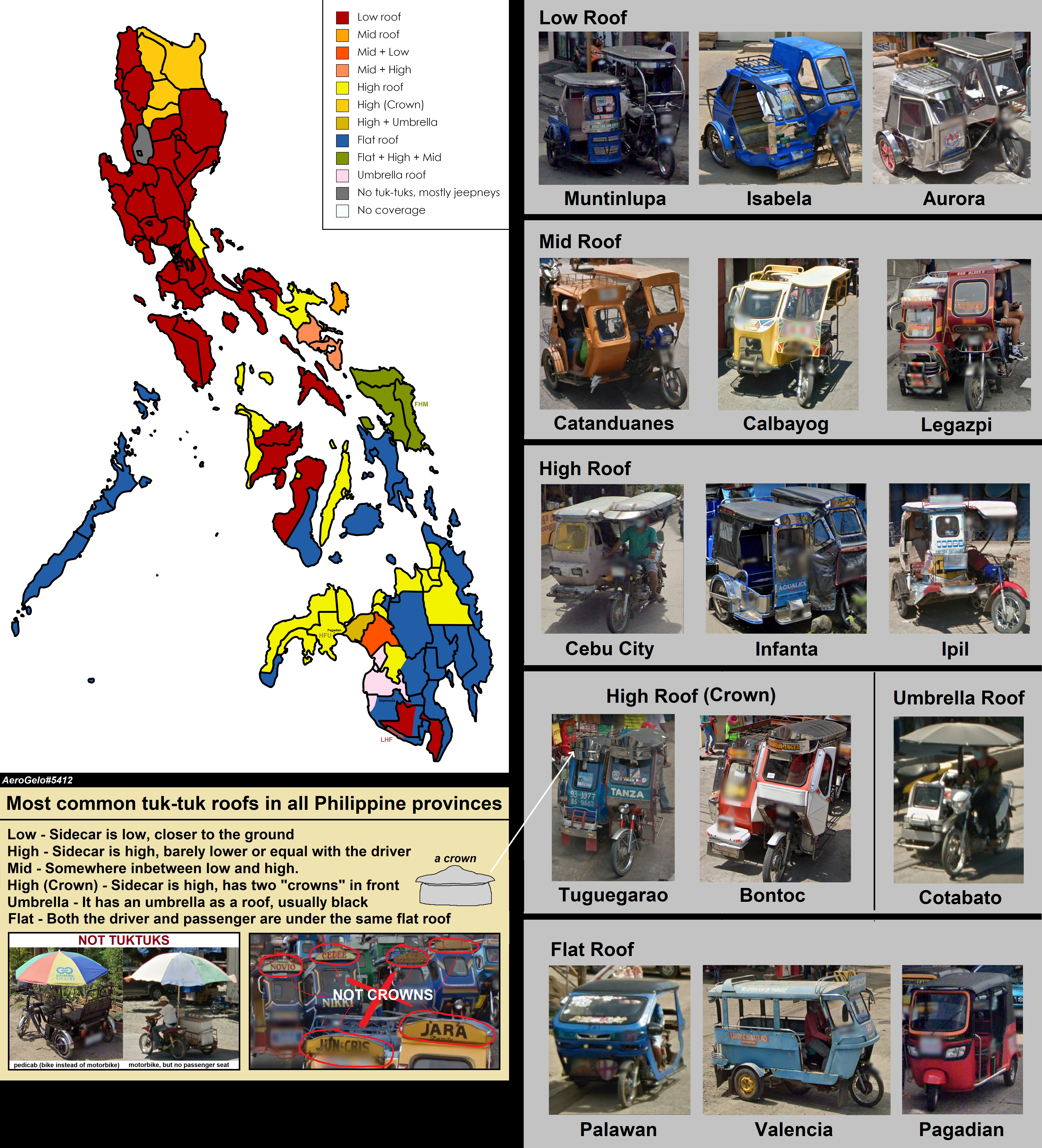 Tuktuk v3