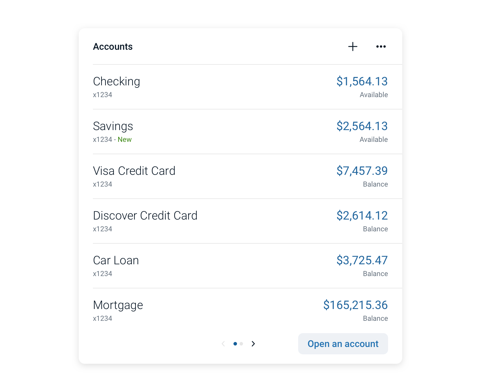 A card with sample list content