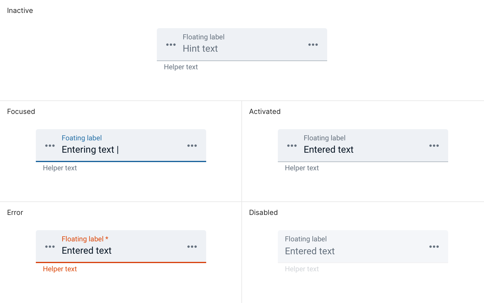 Filled input fields can display the following states: inactive, focused, active, error, and disabled.
