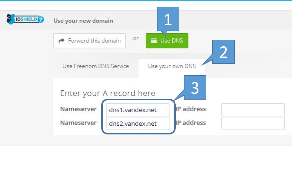 DNS