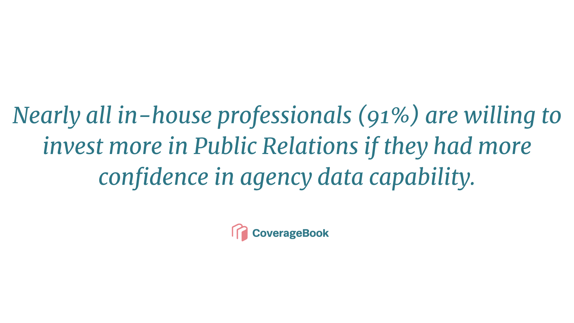 91% of in house professionals would invest in public relations if they had more confidence in agency data