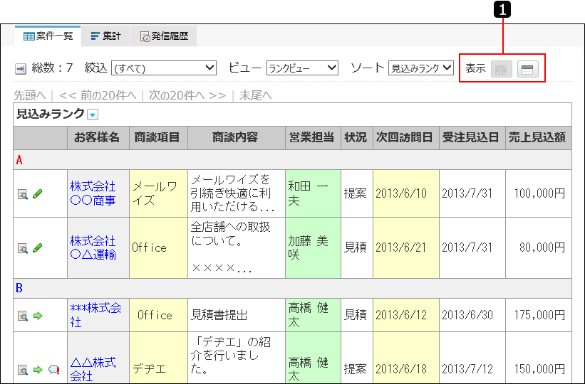 カテゴリ形式を説明する番号付き画像