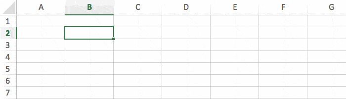tips about showing leading zero in a cell in excel