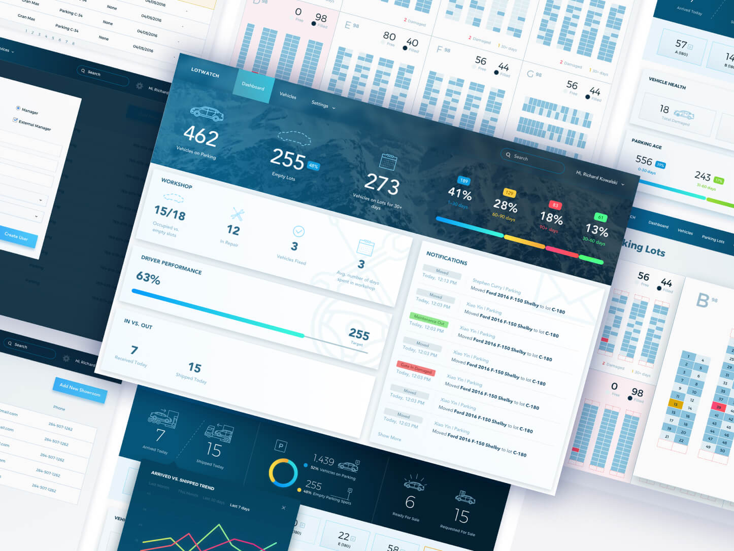 Simplifying the Workflow