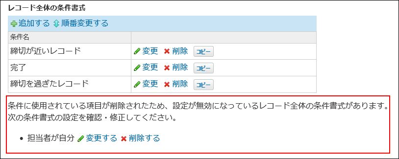 条件書式が無効になったことを示した画像