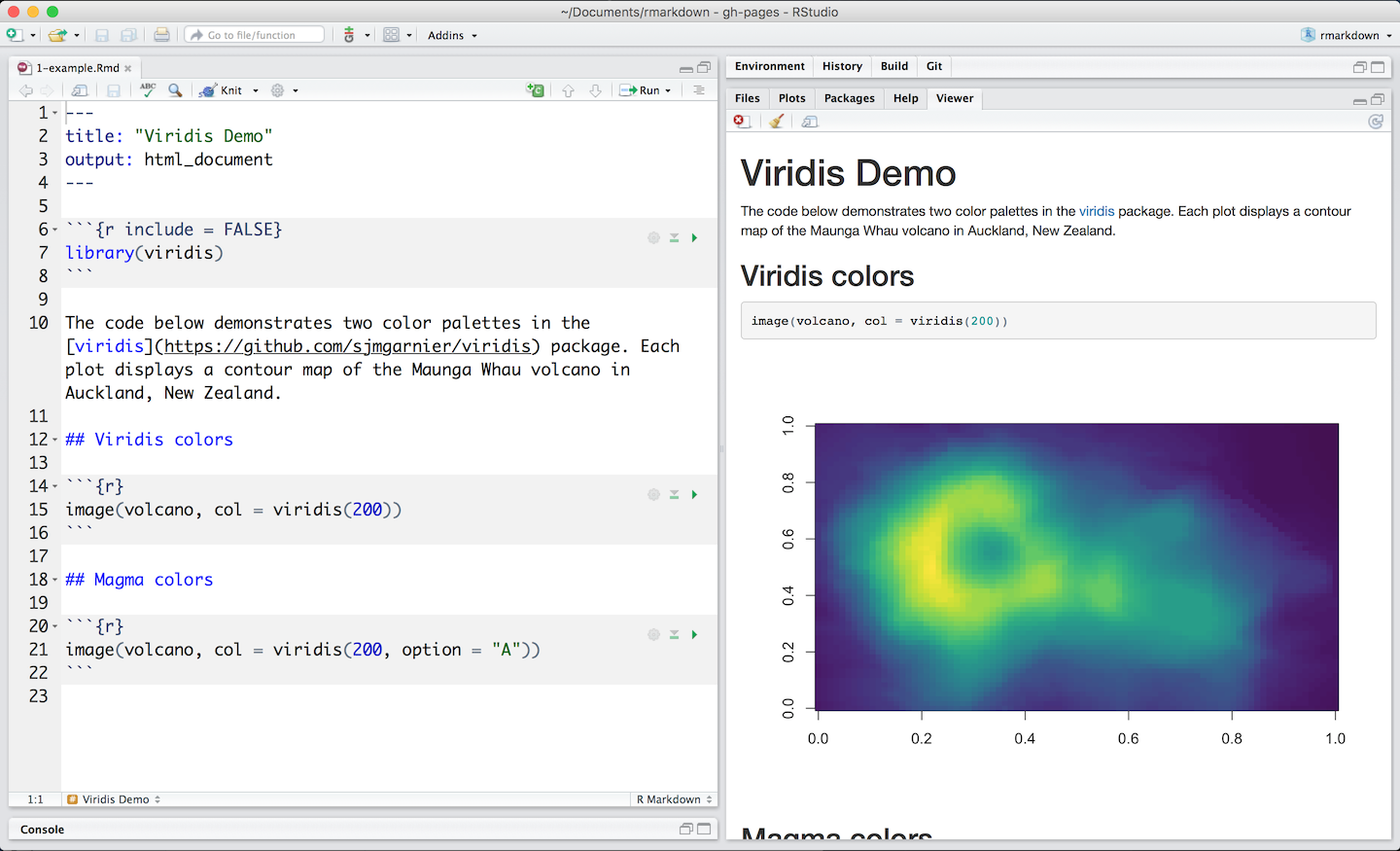 rmarkdown websites