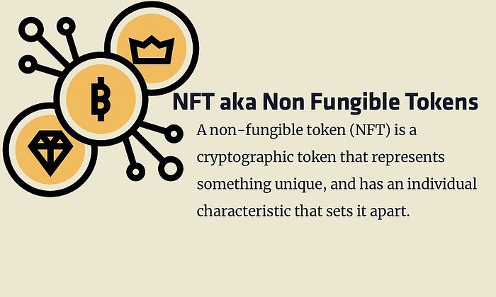 What is an NFT aka Non Fungible Tokens