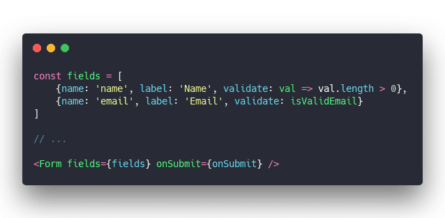 Click through for source