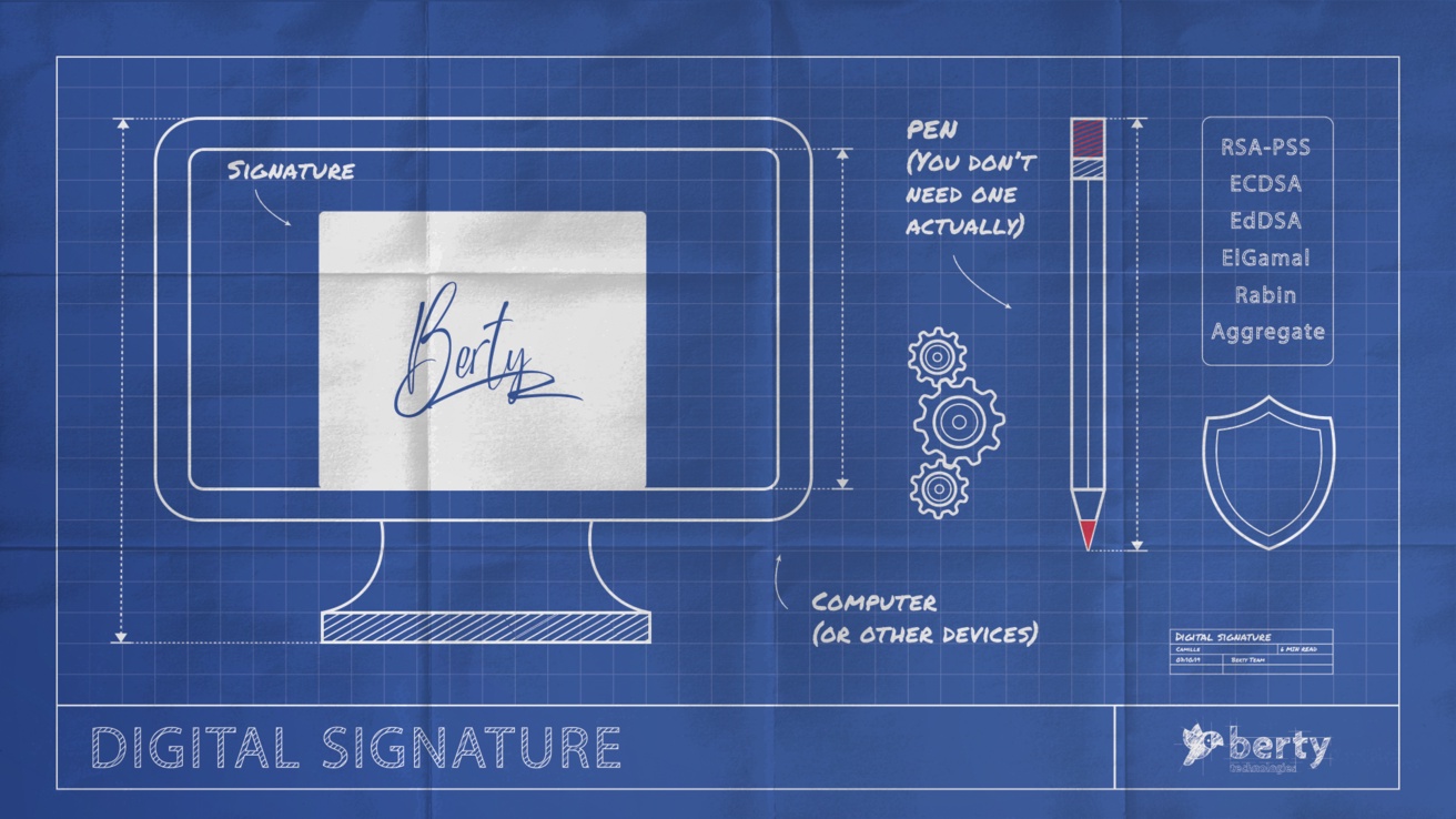 free digital signature system