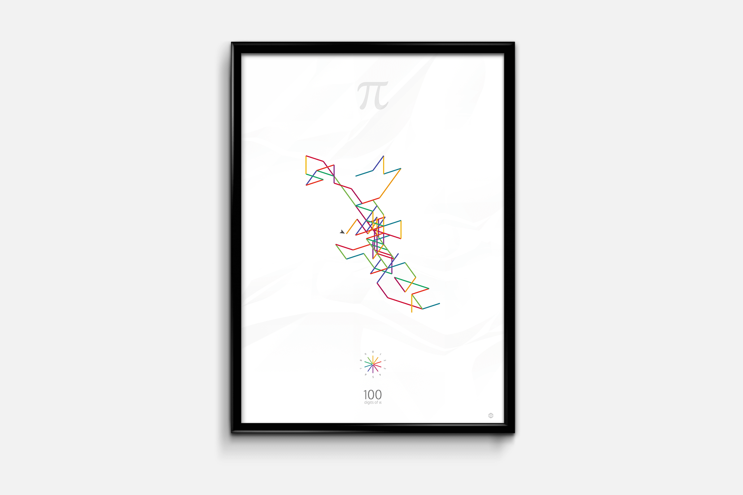 The poster of the first 100 digits of pi