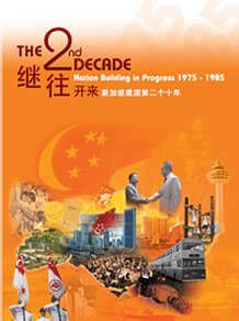 The 2nd Decade - Nation Building in Progress, 1975-1985