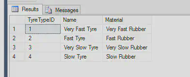 Tyre Type Table