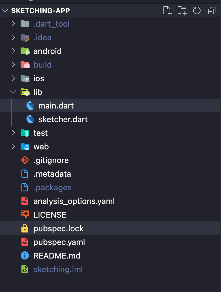 Folder Structure