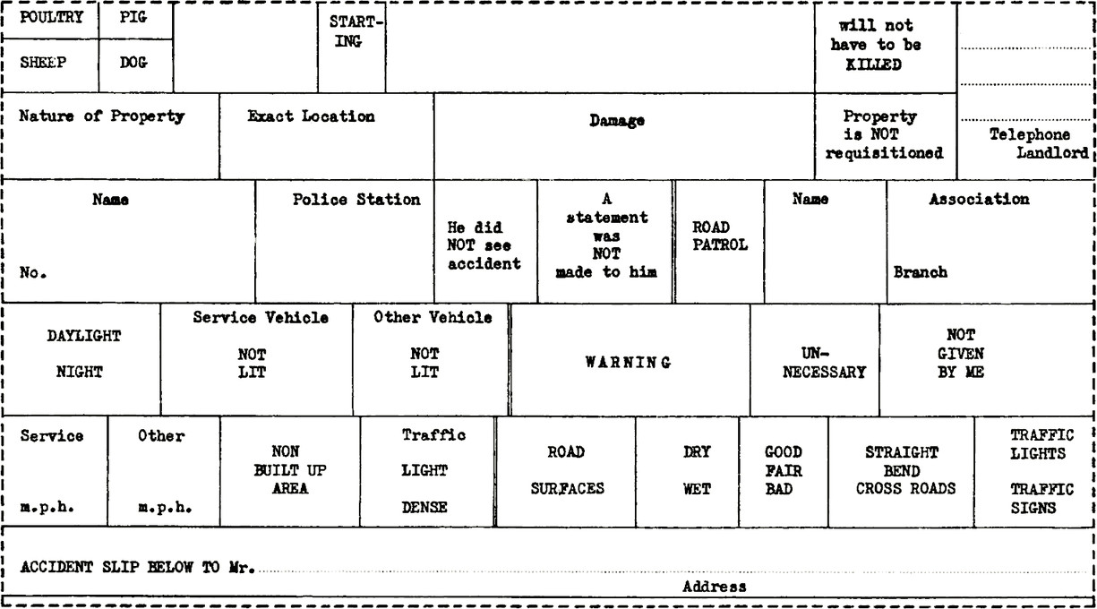 Table with lots of rows and columns with no uniform width, resembling a brick wall. Each cell has a title for example “Name, Police Station, Damage”