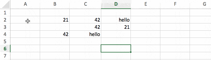 an example of countblank function in excel