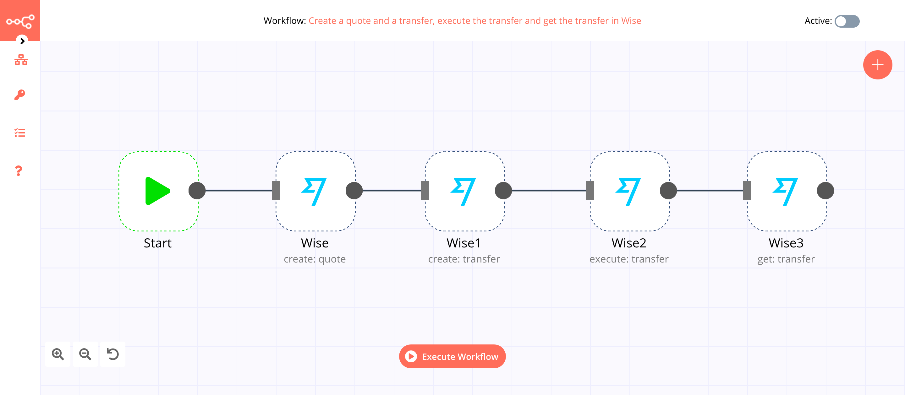 A workflow with the Wise node