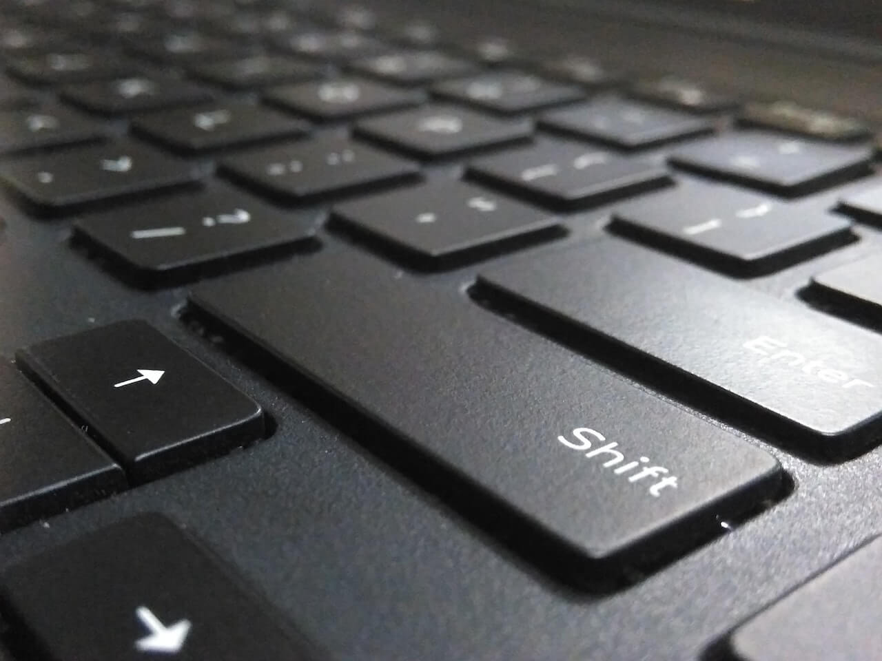 How To Use Pandas Shift To Create Lagged Variables