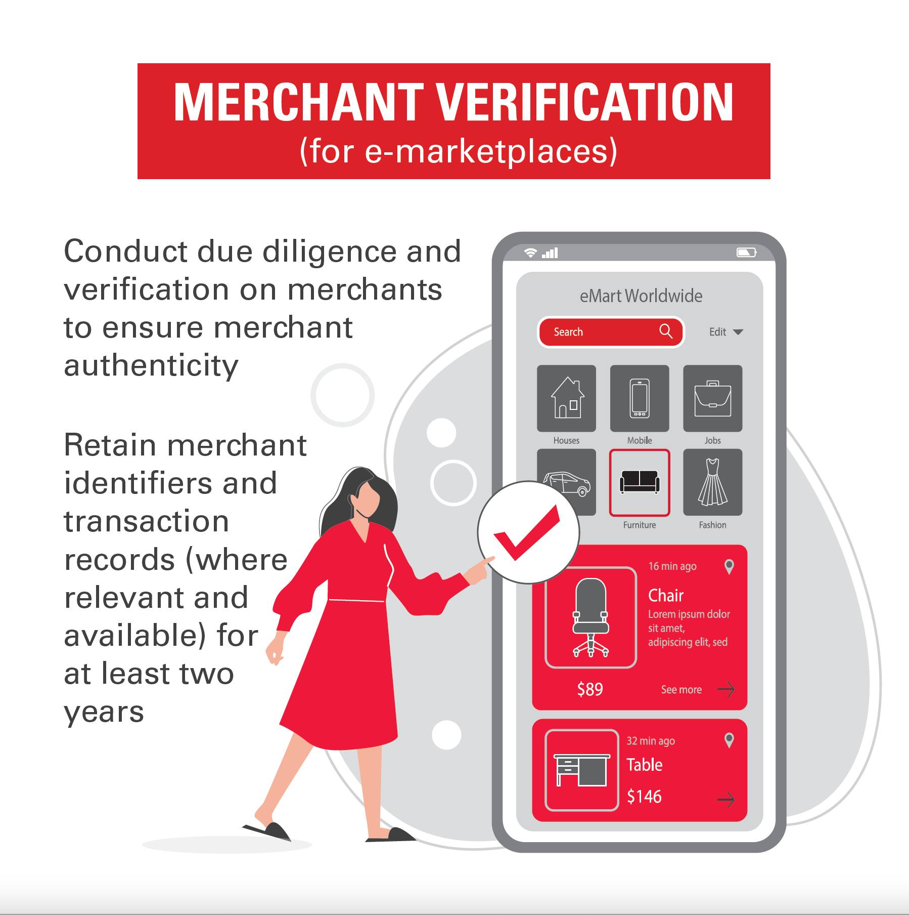 TR76 Merchant Verification