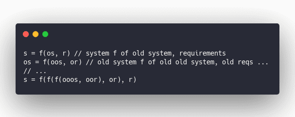 Click through for source