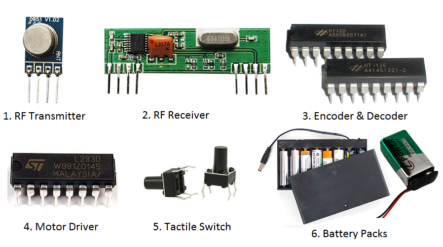 remote control car components