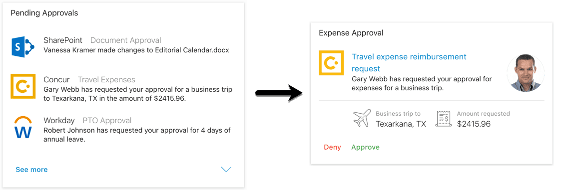 Digital Assistant Cards for managing workflows and approvals such as travel expenses. Cards also have action buttons to perform actions instantly.