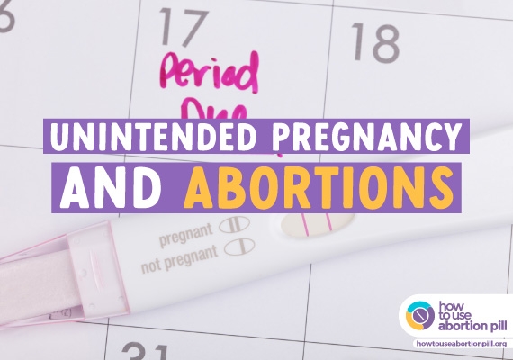 UNINTENDED PREGNANCY AND ABORTIONS