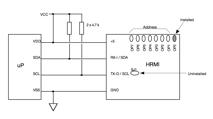 I²C Schematic from the manual