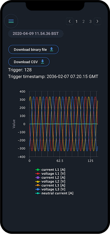 lvcloud mobile panel