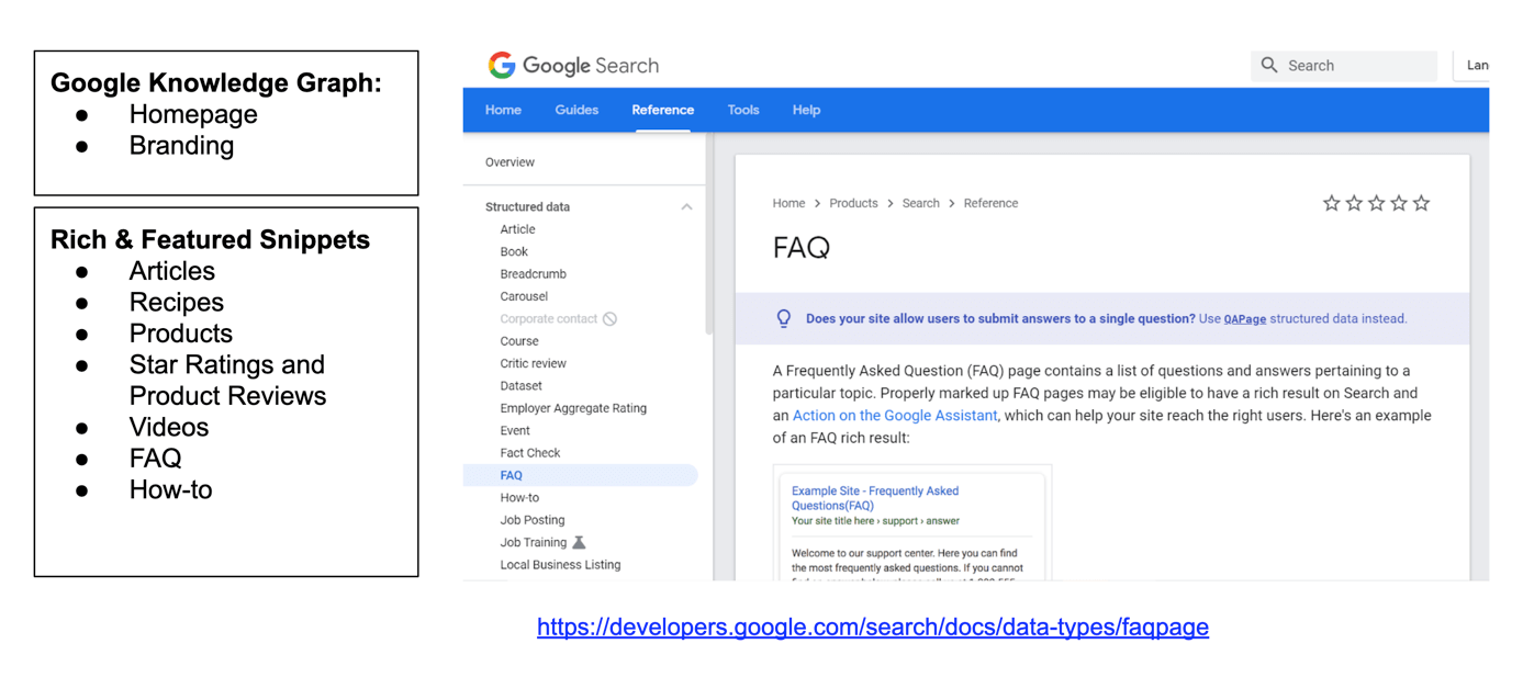 Structured Data
