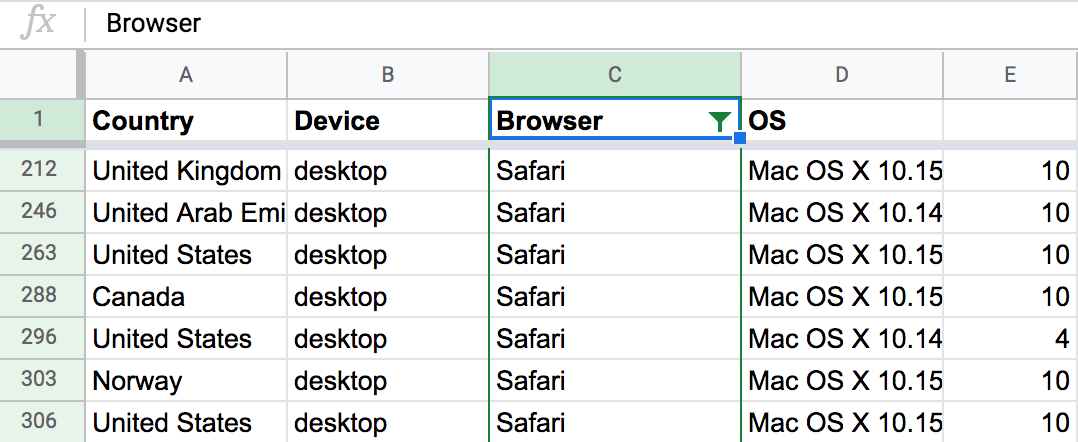 NPS survey results filtered by Browser: Safari.