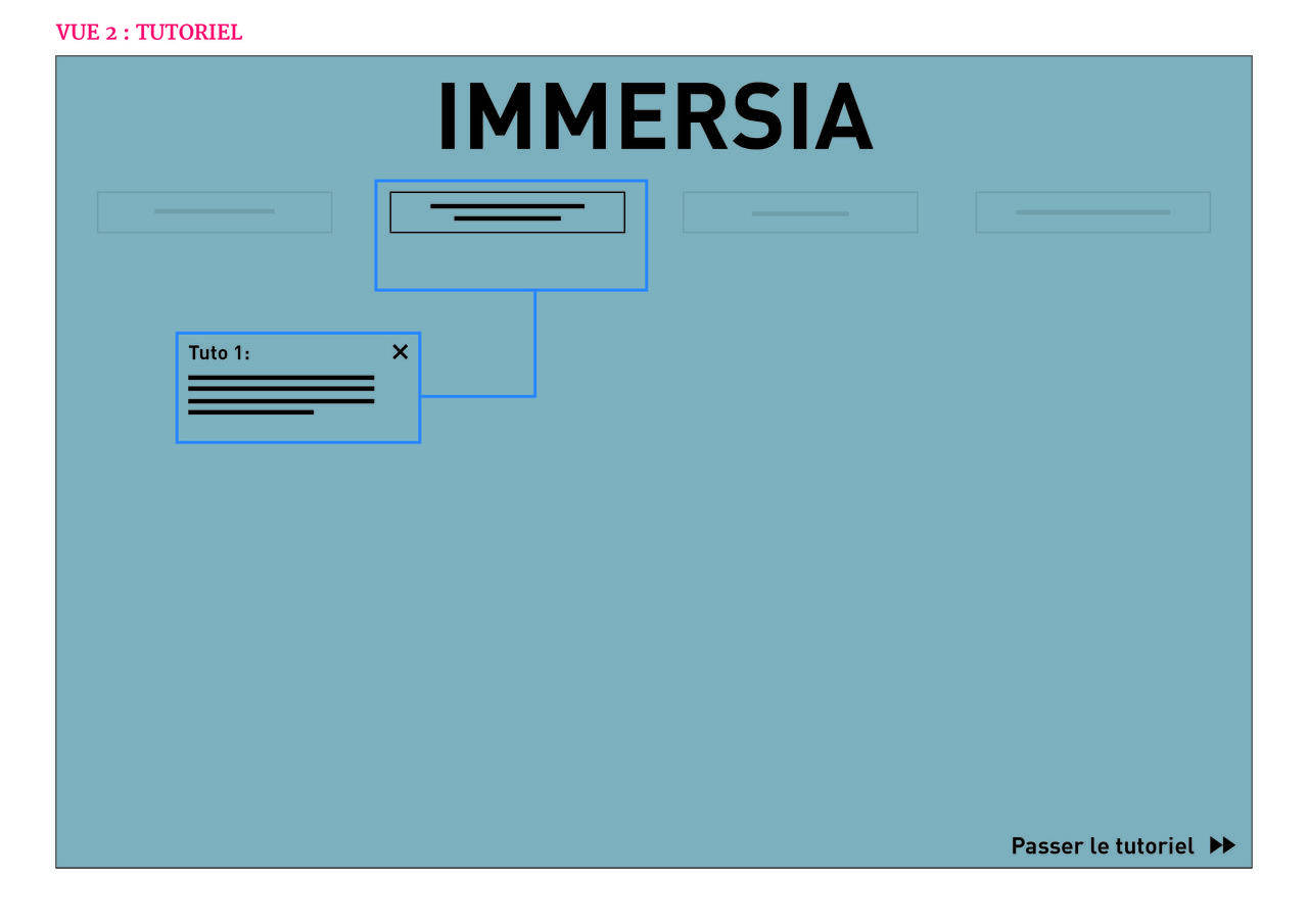 immersia-slide-2