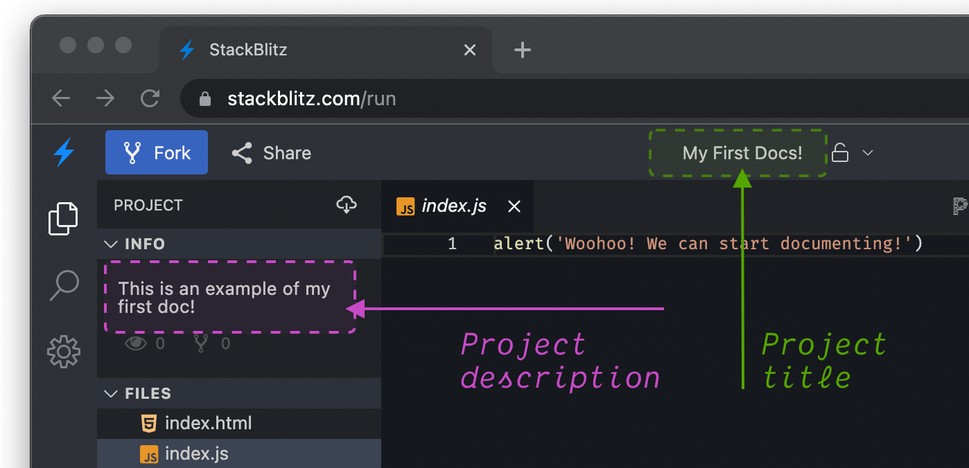 Creating Projects With The SDK | StackBlitz Docs