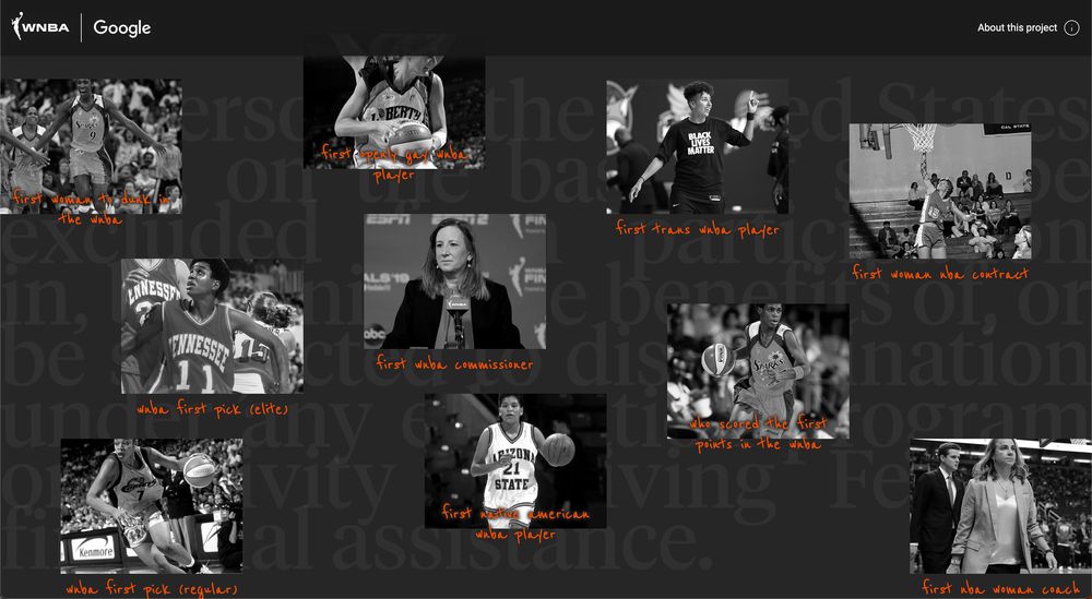 The Trailblazers, The Risk Takers, The Ceiling Breakers, The Firsts, by Google Trends and Polygraph