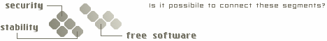 Free Software