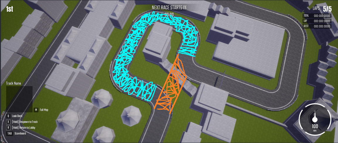 Racing Kit Tutorial Core Documentation - roblox minimap tutorial